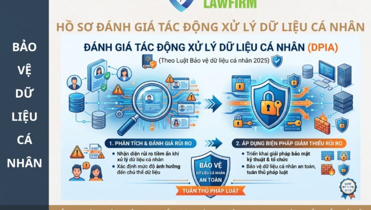 Hồ sơ đánh giá tác động xử lý dữ liệu cá nhân Hồ sơ đánh giá tác động xử lý dữ liệu cá nhân