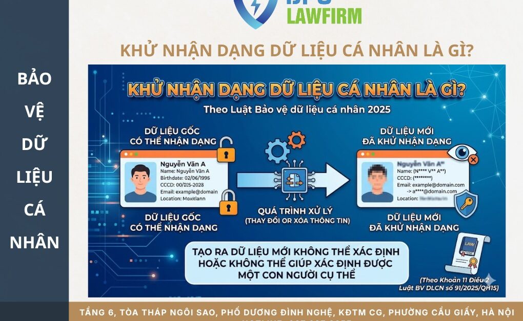Khử nhận dạng dữ liệu cá nhân là gì?